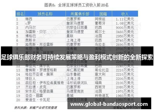 足球俱乐部财务可持续发展策略与盈利模式创新的全新探索