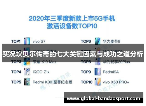 实况坎贝尔传奇的七大关键因素与成功之道分析