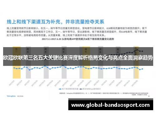 欧冠欧联第三名五大关键比赛深度解析格局变化与亮点全面洞察趋势 欧冠欧联第三名五大关键比赛深度解析格局变化与亮点全面洞察趋势