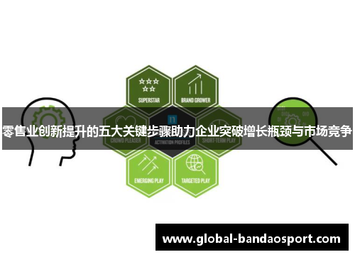 零售业创新提升的五大关键步骤助力企业突破增长瓶颈与市场竞争 零售业创新提升的五大关键步骤助力企业突破增长瓶颈与市场竞争